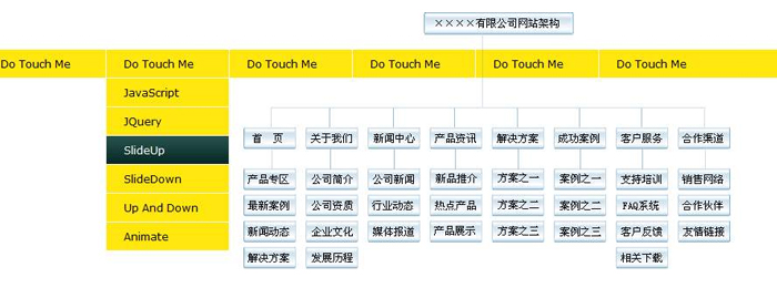 為什么要做網(wǎng)站？